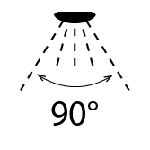 90º